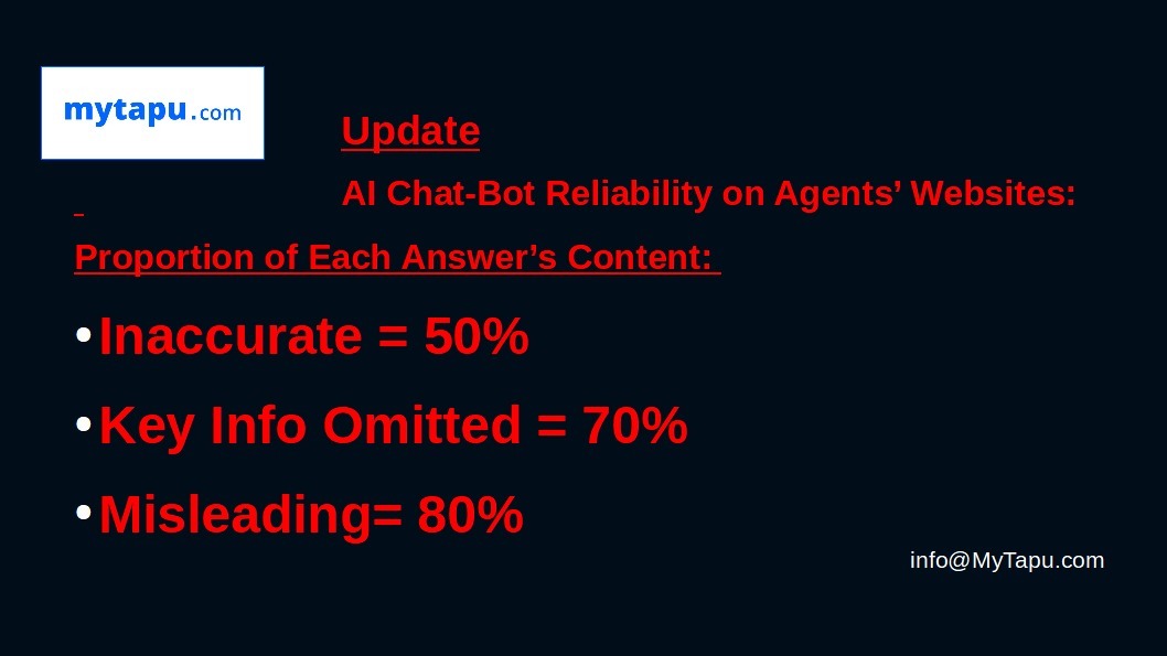 AI Chat Bots on Agents' Websites